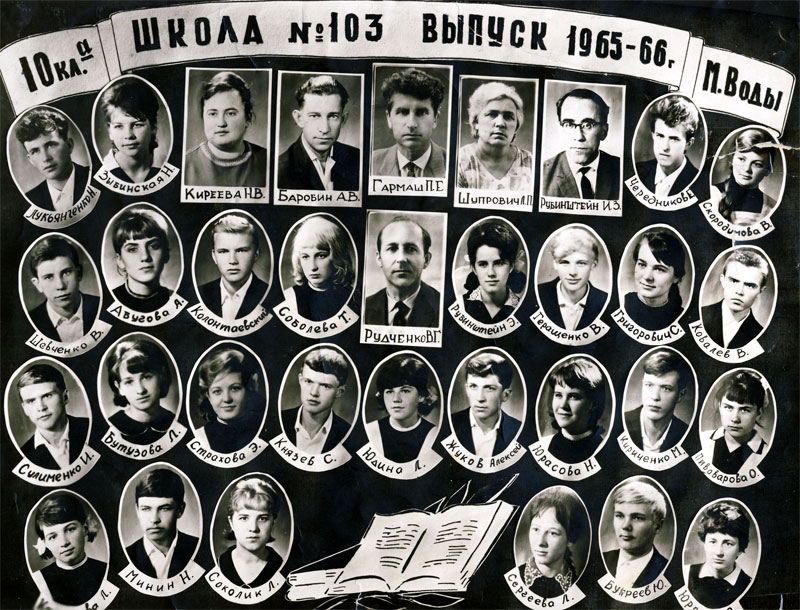 Выпускники 1966 год