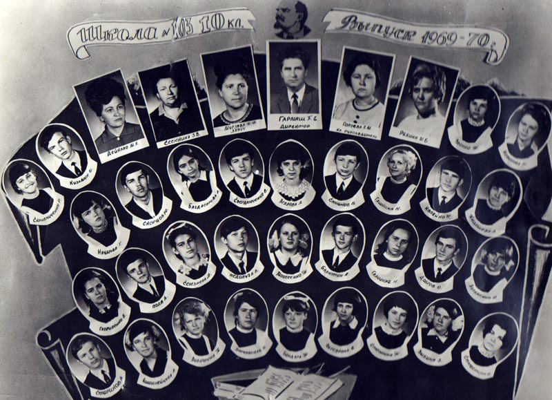 Выпускники 1970 года