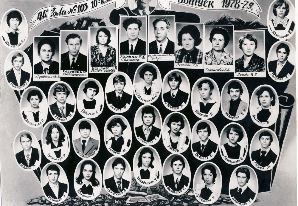 Выпускники 1979 год