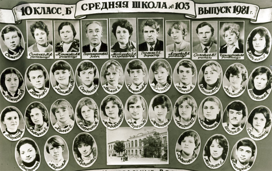 Выпускники 1981 год