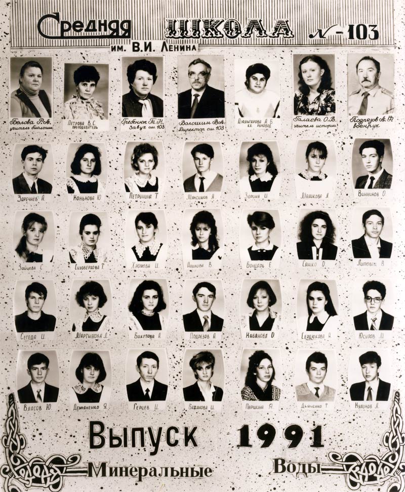 Выпускники 1991 год
