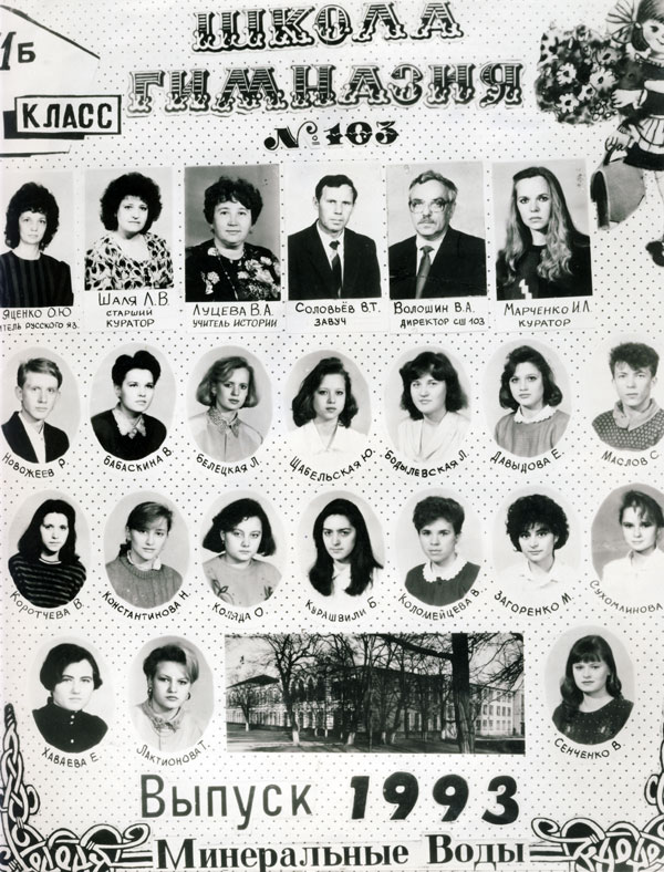 Выпускники 1993 год